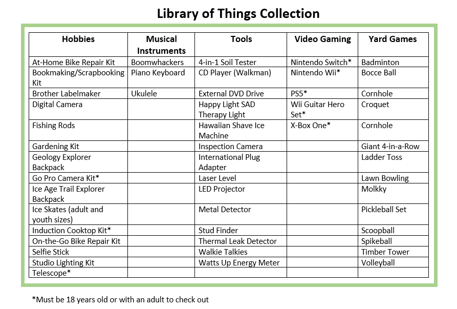Library of Things Inventory List
